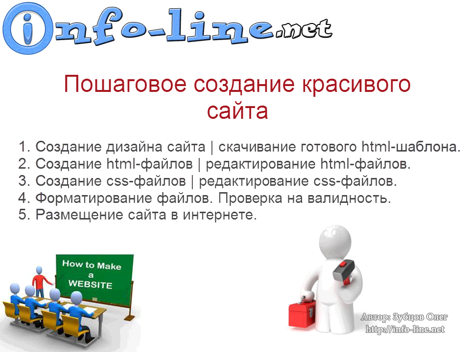 Как сделать сайт самому бесплатно с нуля ⋆ cool inet