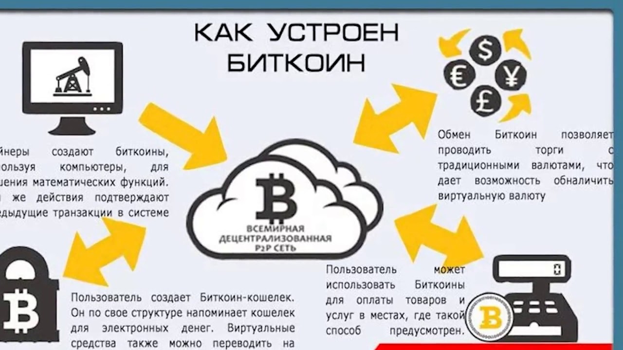 Можно ли заработать на презентациях