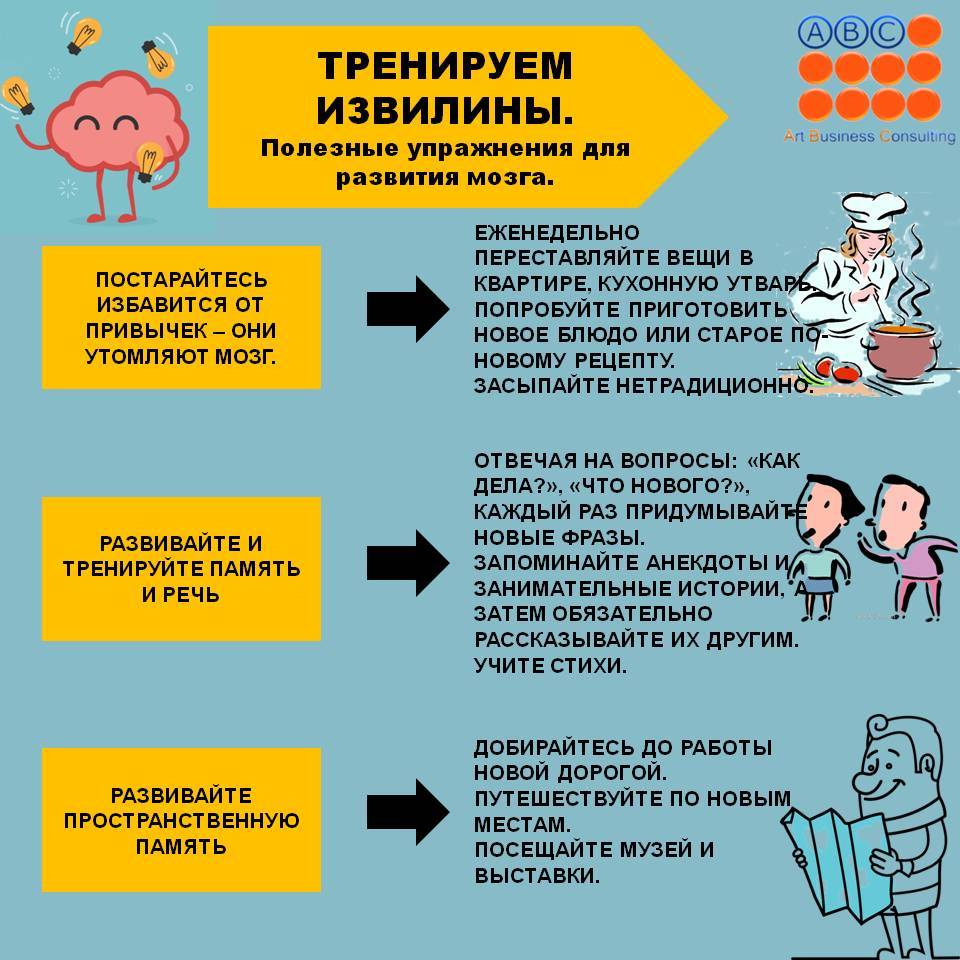 Развитие интеллекта — как можно улучшить свои умственные способности