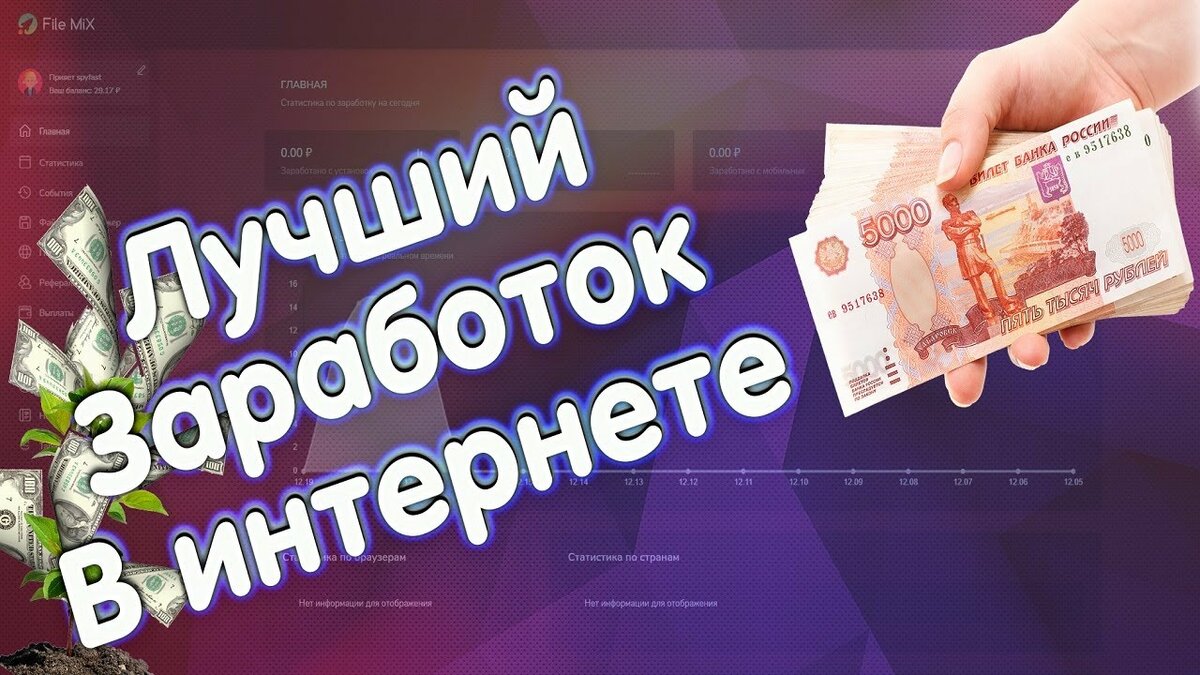 Лучшие варианты пассивного дохода в 2021 году