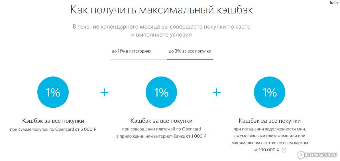 Карта кэшбэк на все 5
