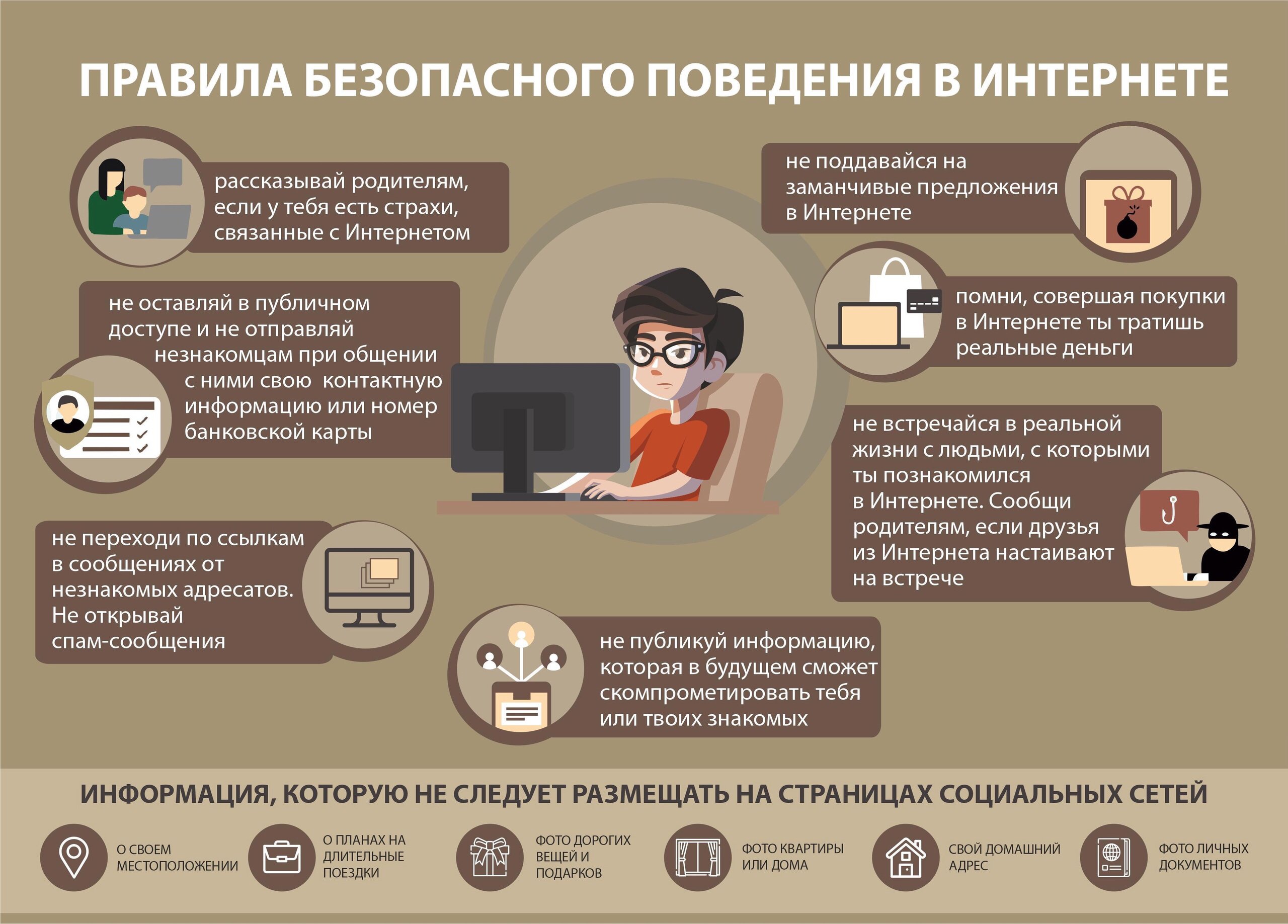 Как заработать подростку в россии - как заработать деньги