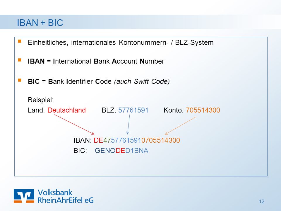 Система проверки iban: поиск ошибок и подтверждение iban
