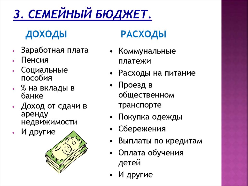 Проблема семейного бюджета проект