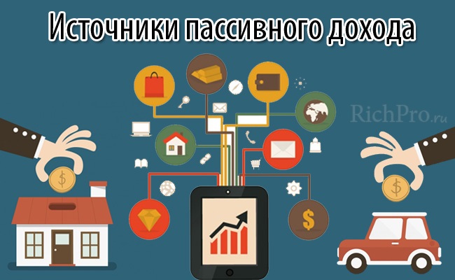 Как зарабатывать на видеоиграх – в каких играх, список где можно заработать с выводом денег, насколько реально, подработка в играх