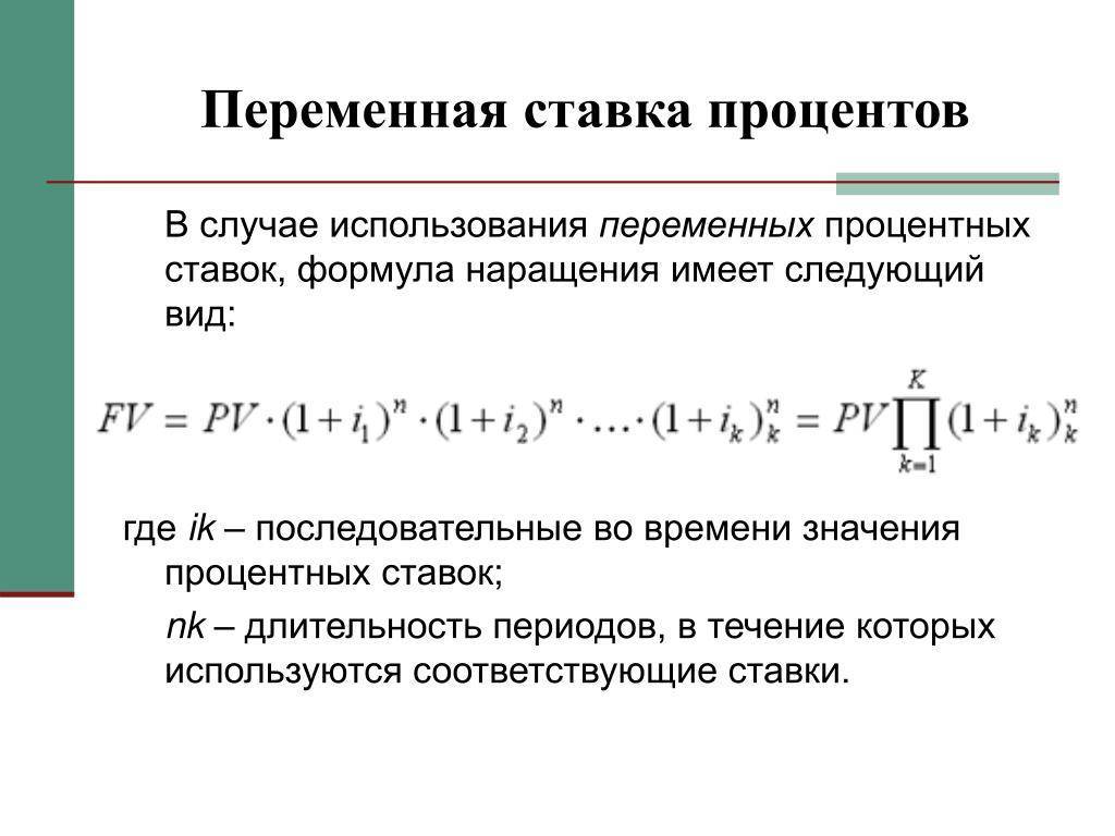 Реинвестирование и эффект сложного процента