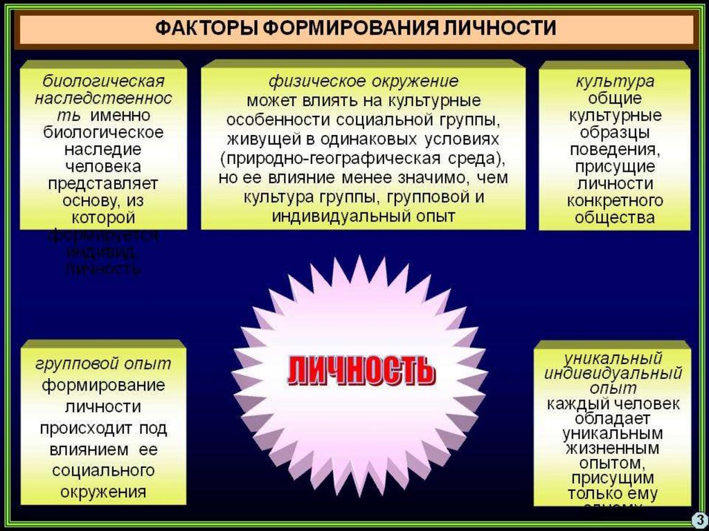 Материальные ценности лучше чем духовные. материальные и духовные ценности в жизни общества