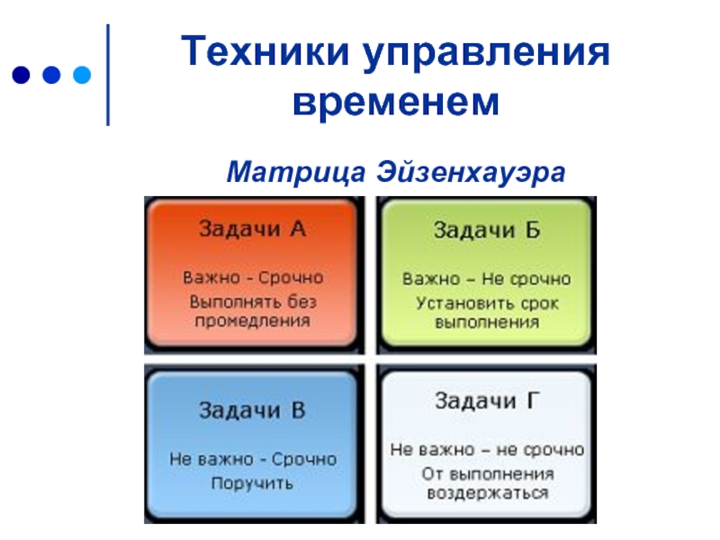 34 способа как эффективно управлять временем (примеры) чтобы успеть всё