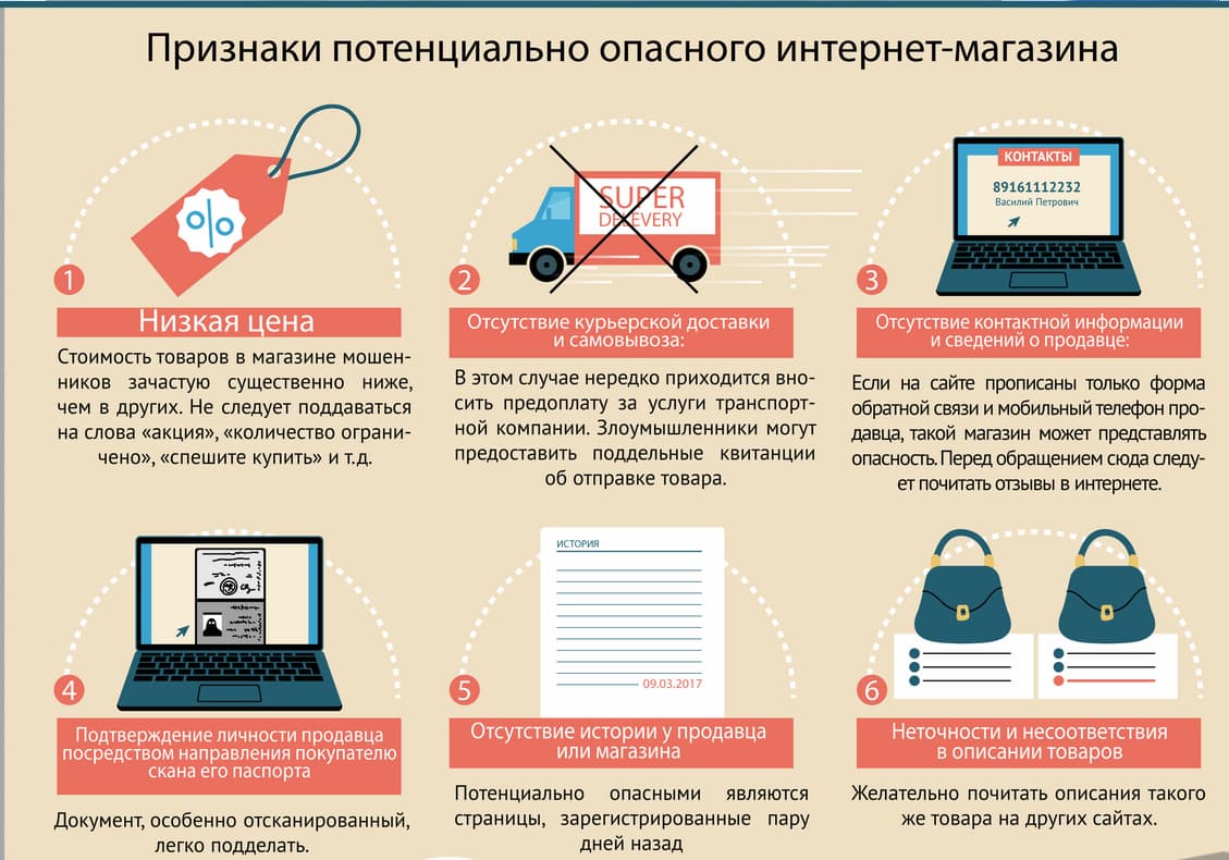 Интернет магазин мобильных телефонов:4 аргумента «за» + инструкция по запуску