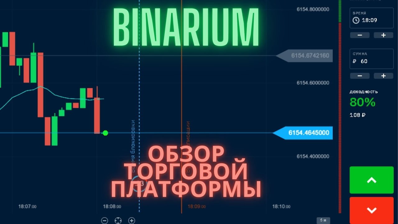 Платформа Базиум позволяет создавать 4 вида интернет-сайтов: Корпоративные сайты Интернет-магазины Лендинги одностраничники Обучающие курсы —