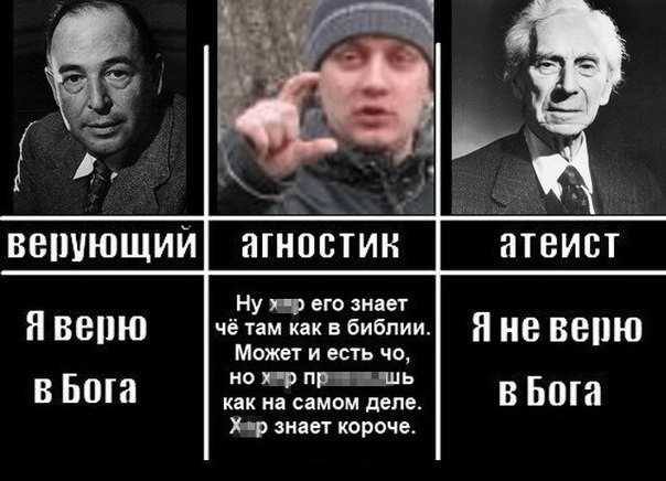 Агностицизм — определение и кто такой агностик - узнай что такое