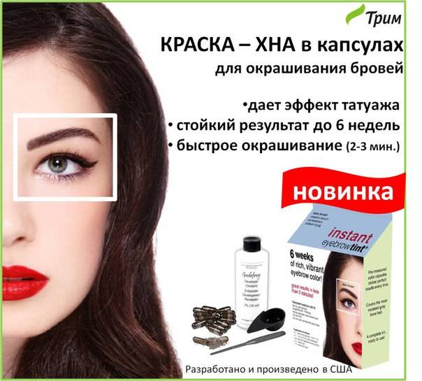 Как открыть броу-бар: бизнес-идея, как открыть, вложения, оборудование, что нужно для открытия + реальные кейсы