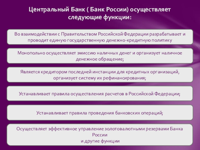 Кому принадлежит центробанк россии и кто им управляет?