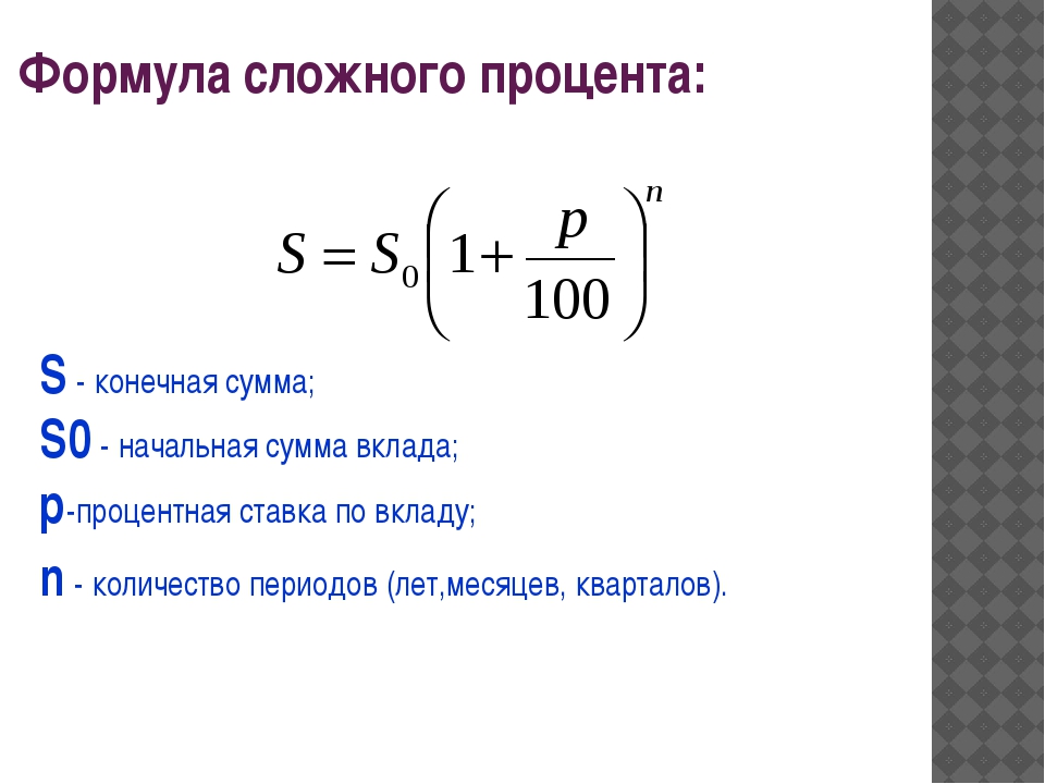 Расчет процентов по вкладу: формула, как рассчитать?
