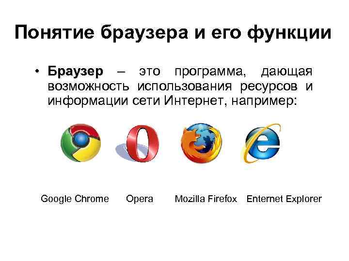 Для чего нужен браузер в смартфоне и на компьютере | интернет - грамотность с надеждой