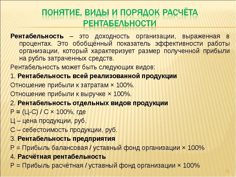 Рентабельность - что это, виды, анализ и расчеты