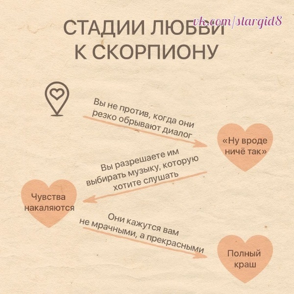 Что такое любовь кратко и ясно | психология отношений