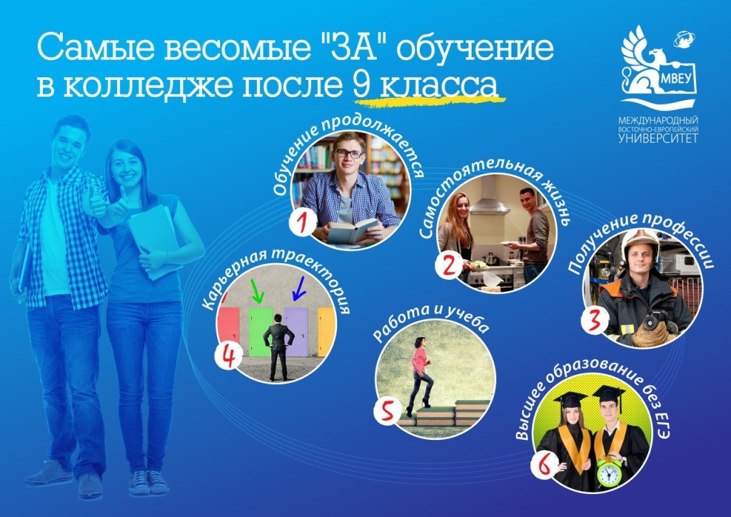 Социальный проект для 11 класса