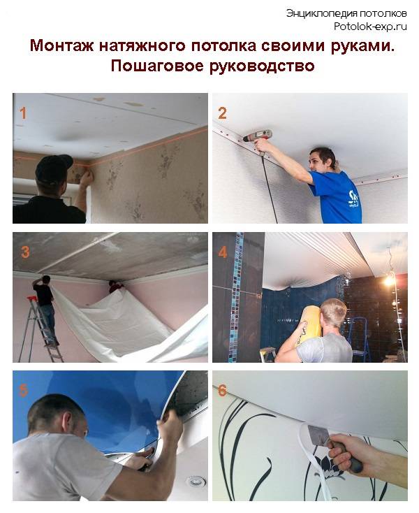 Монтаж натяжных потолков как бизнес