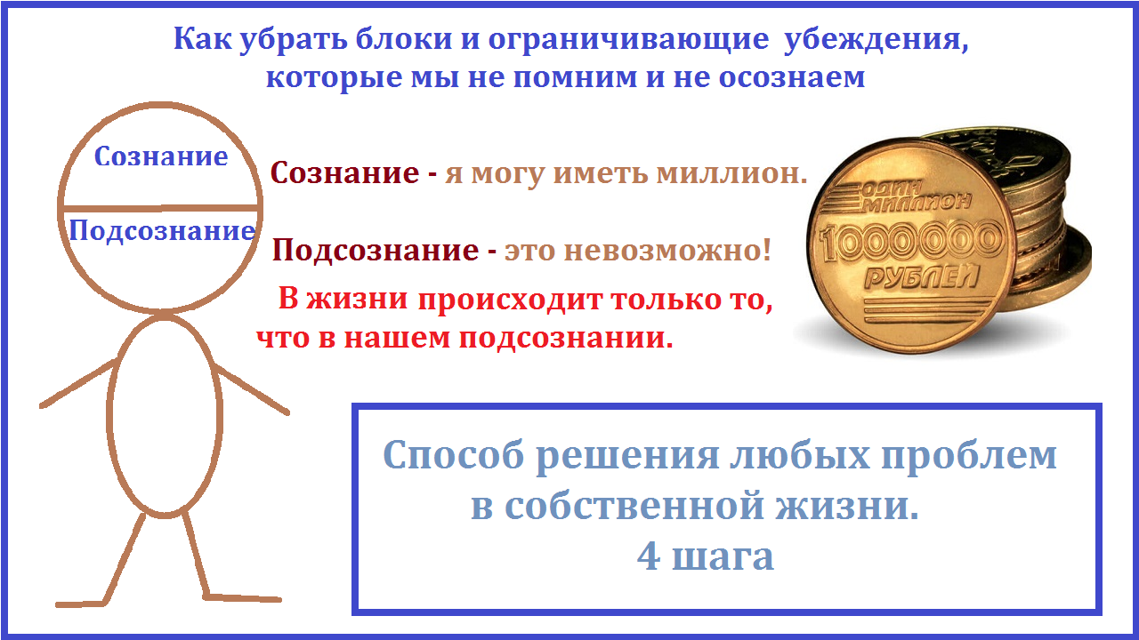 Ограничивающие убеждения: как от них освободиться?