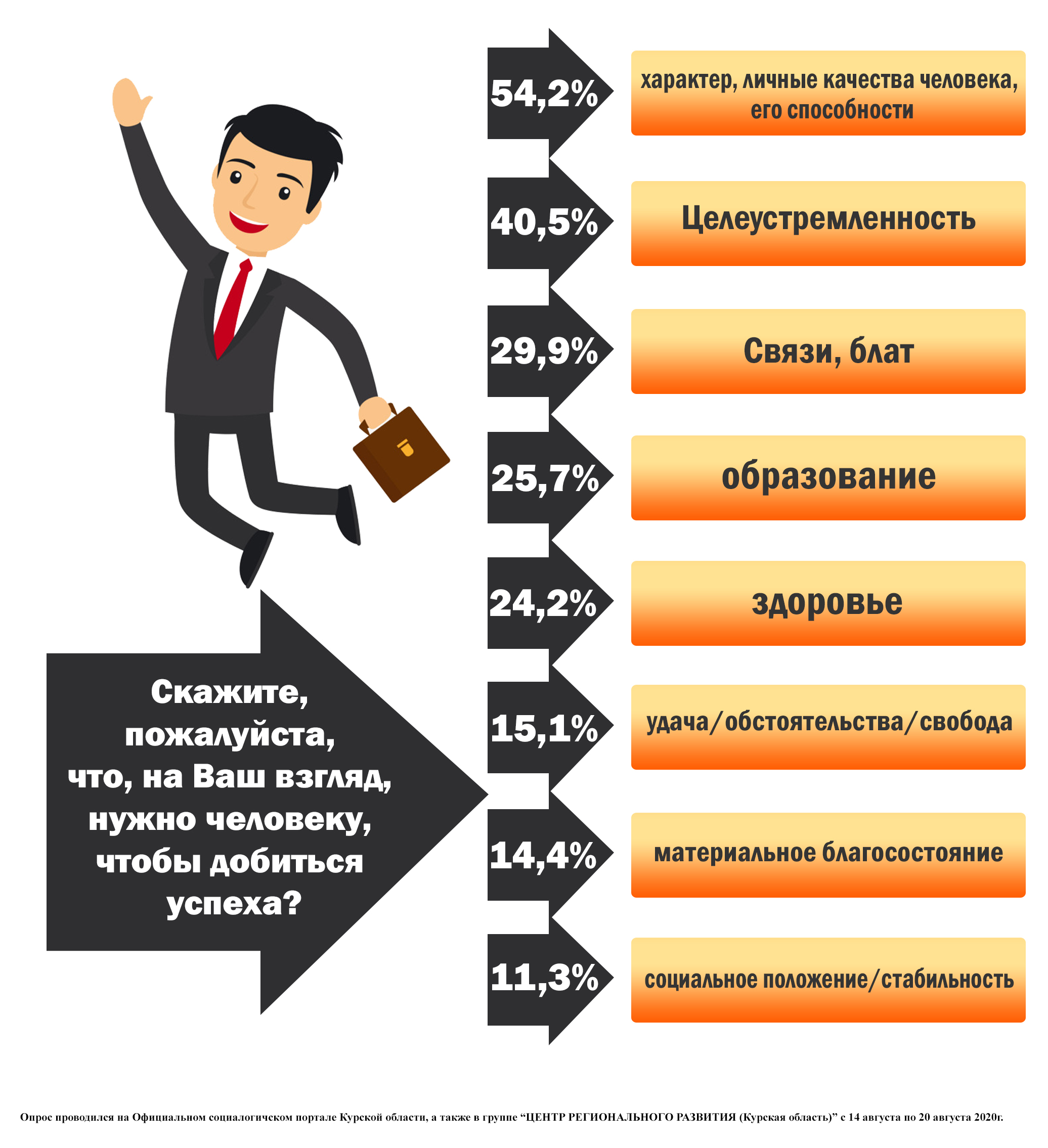 Как проверить текст на ошибки и запятые онлайн: моя технология + обзор полезных сервисов