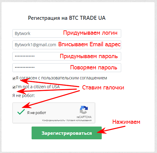 Что такое логин и пароль при регистрации, как их придумать и создать, примеры password