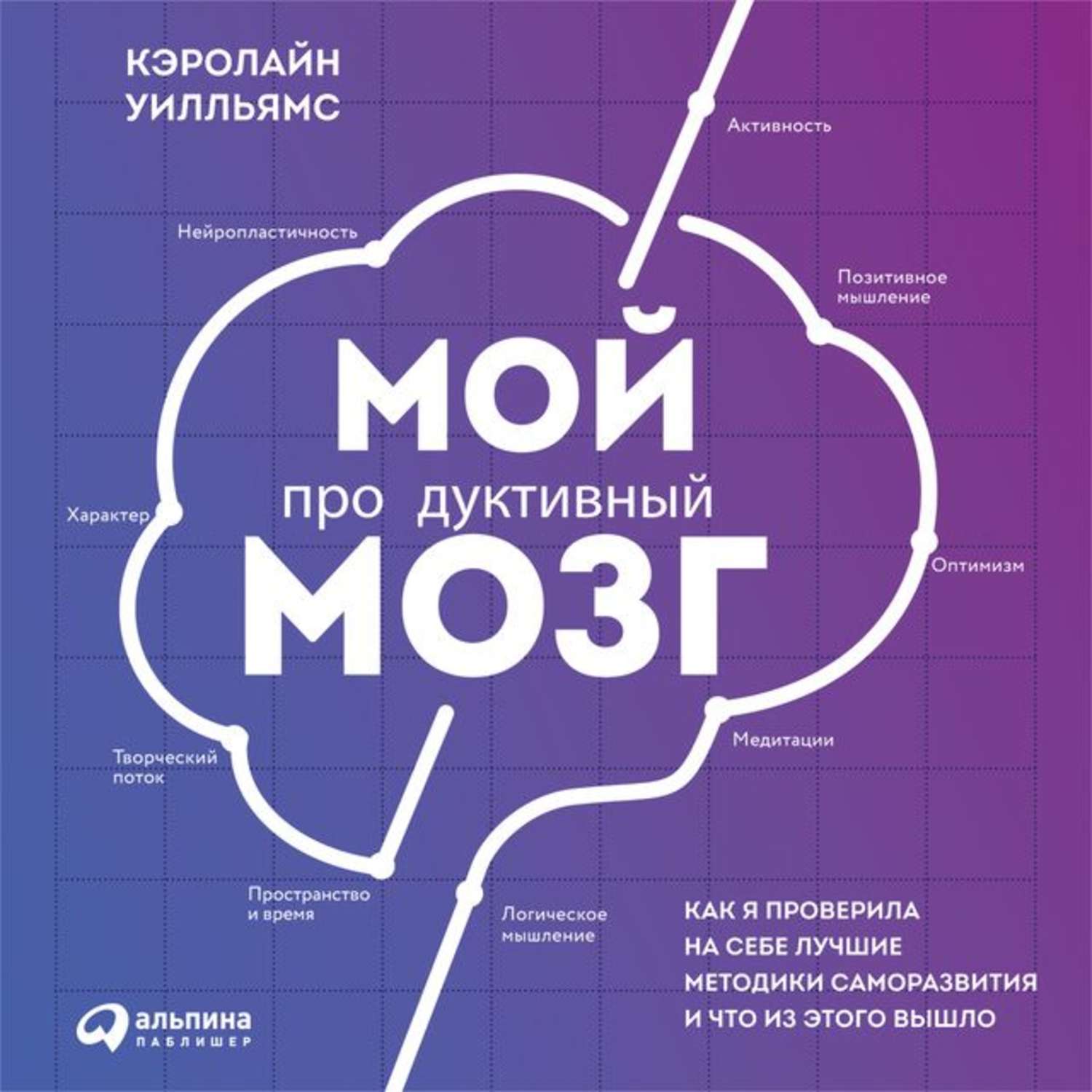 Книги по саморазвитию и самосовершенствованию