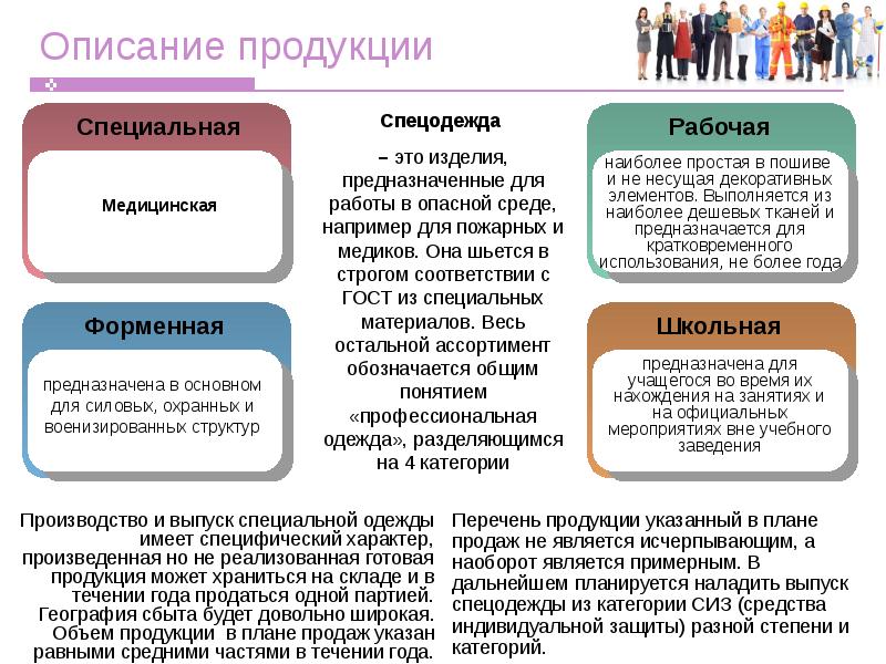 Бизнес-идея: пошив одежды для новорожденных