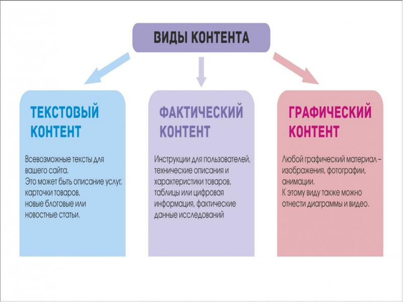 Как провести конкурс в инстаграме: пошаговая инструкция