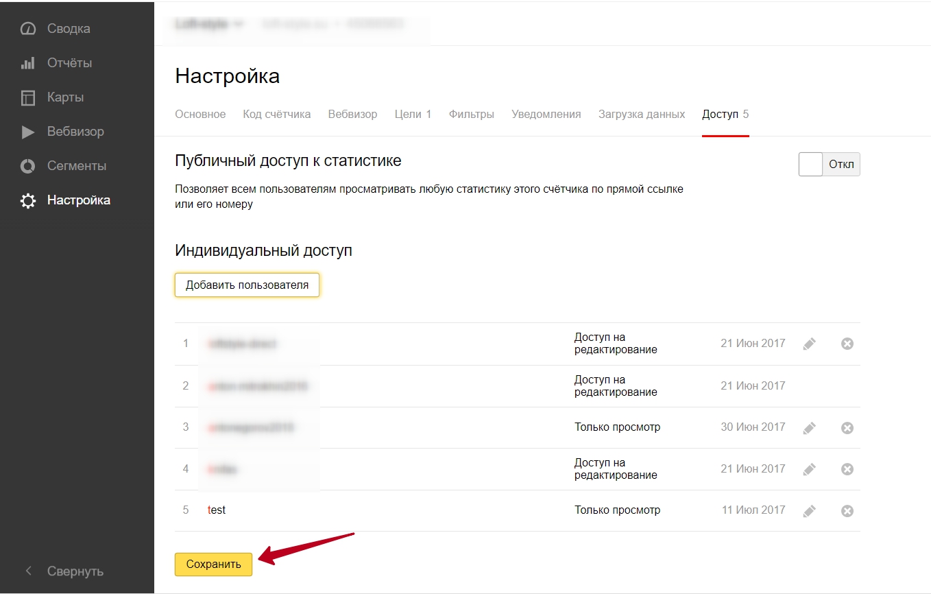 Гостевой доступ яндекс директ