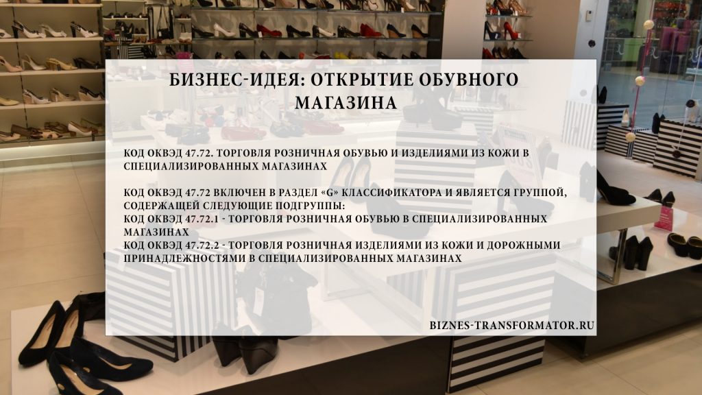 Сообщение магазин. Открытие обувного магазина бизнес план. Визитка для открытия обувного магазина. Обувной бизнес магазин. Обувные магазины список.