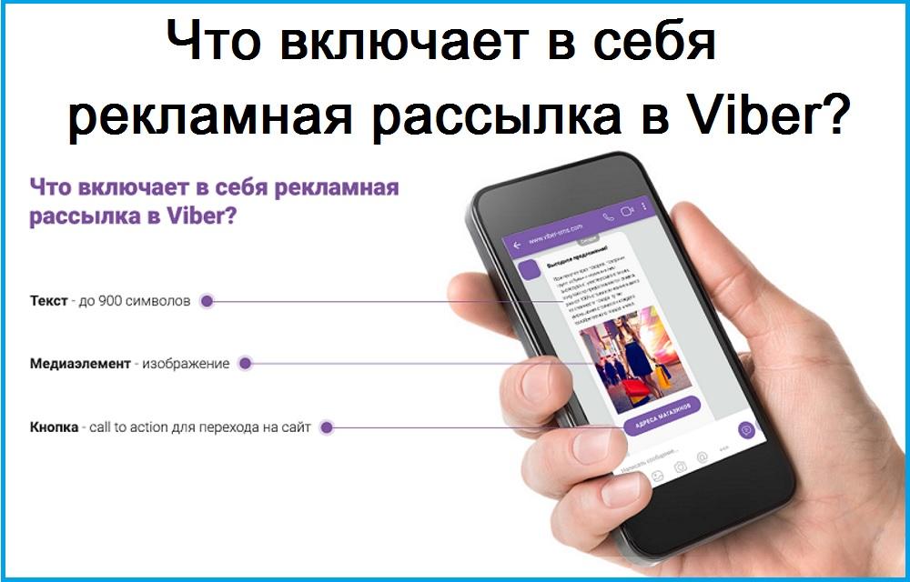 Размеры картинки для вайбера