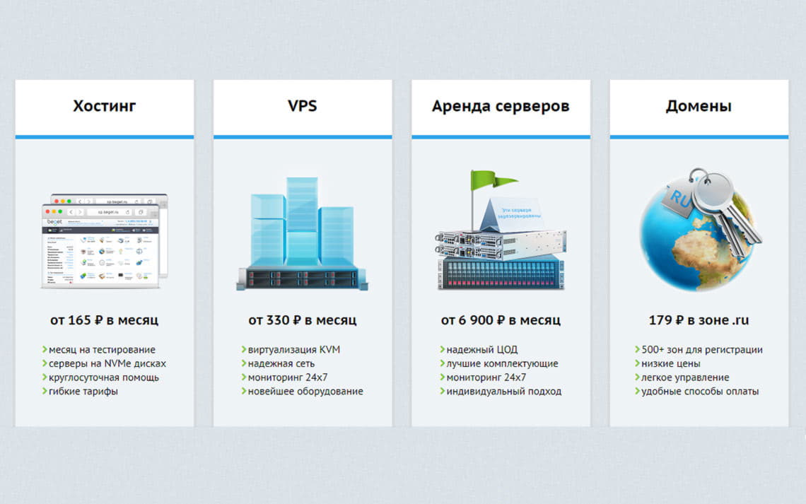Обзор хостинга beget (бегет), отзывы о хостинге beget