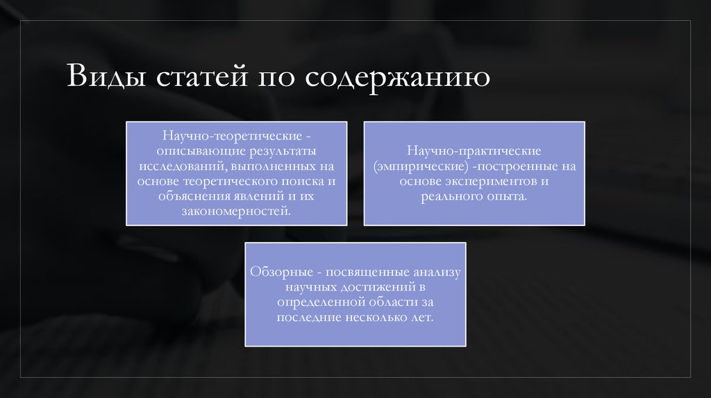 Как написать научную статью
      322504