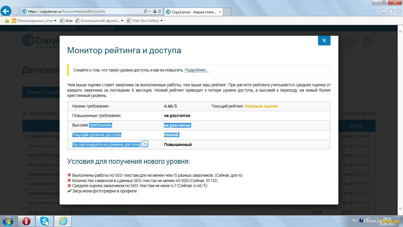Лучшие биржи копирайтинга для заработка в 2023