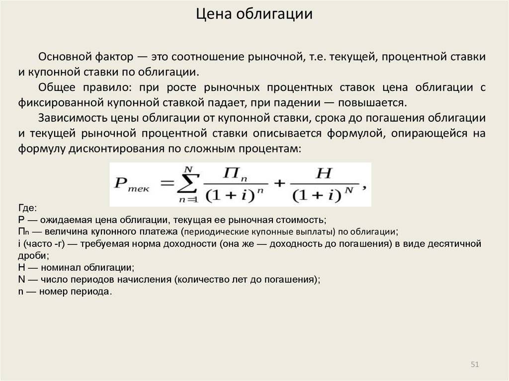 Эффект финансового рычага – что показывает, расчет формулы