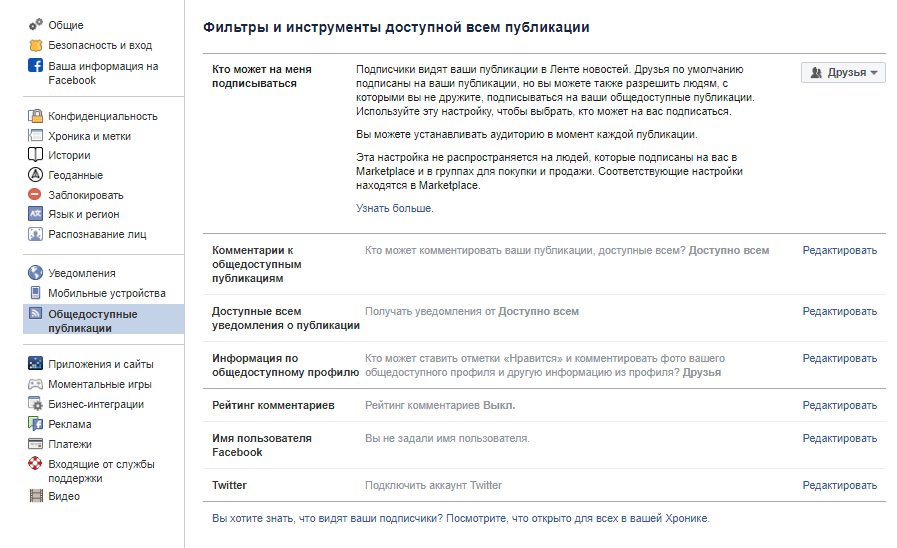Комментарии facebook: как с ними работать и что они умеют?