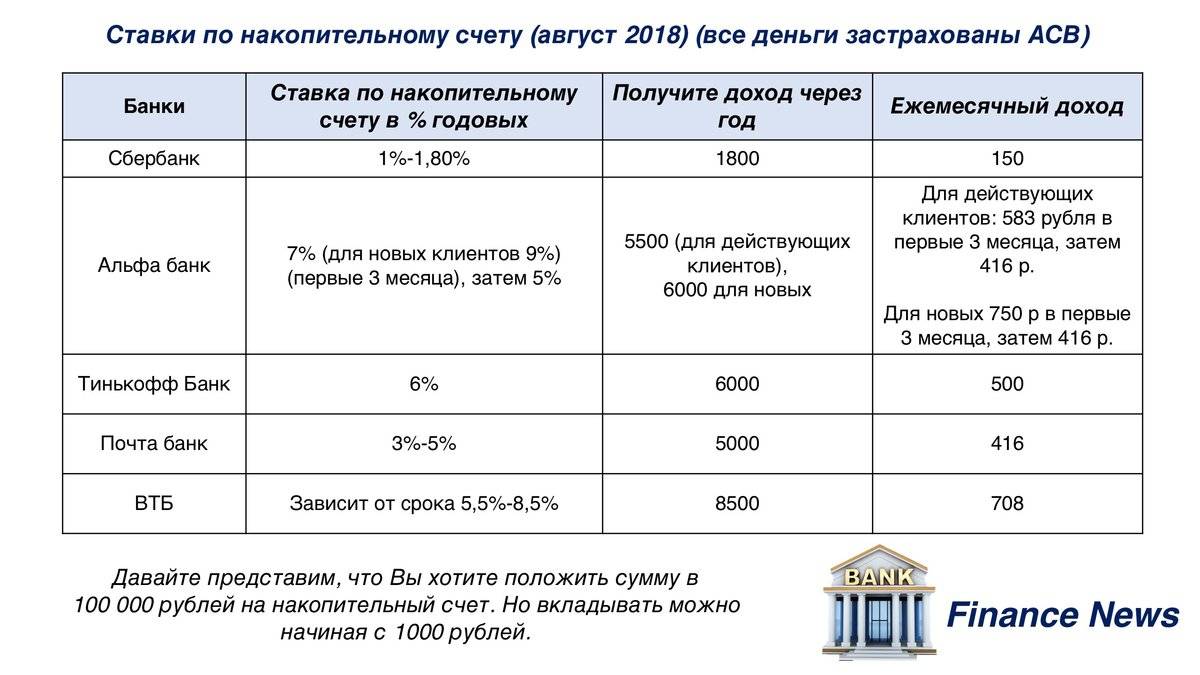 Кредитный потребительский кооператив: отзывы, как создать, имеет ли смысл вкладывать средства