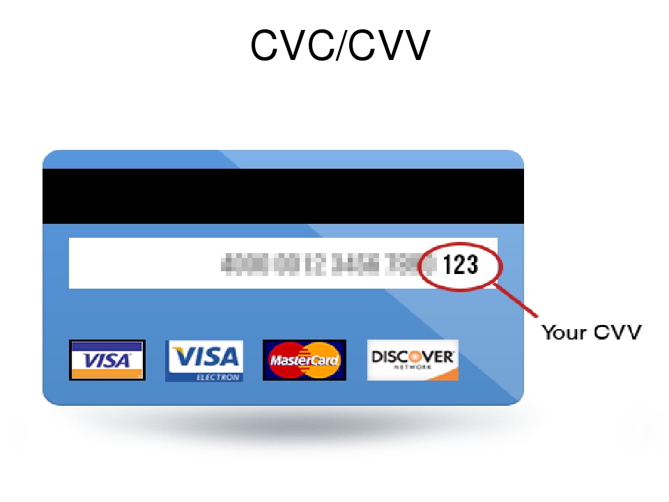 Код безопасности на картах сбербанка visa, mastercard и maestro: что такое и где находится cvv / cvc на банковских карточках