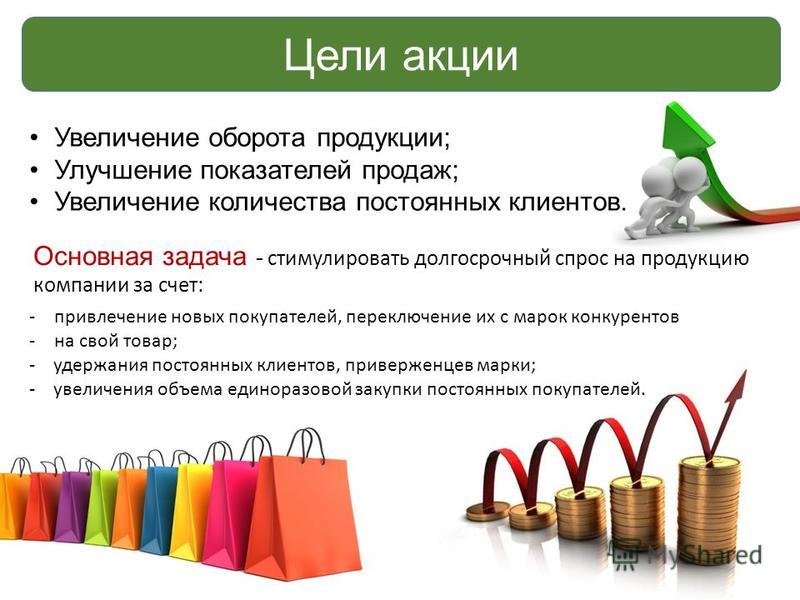 Какая реклама самая эффективная — статистика