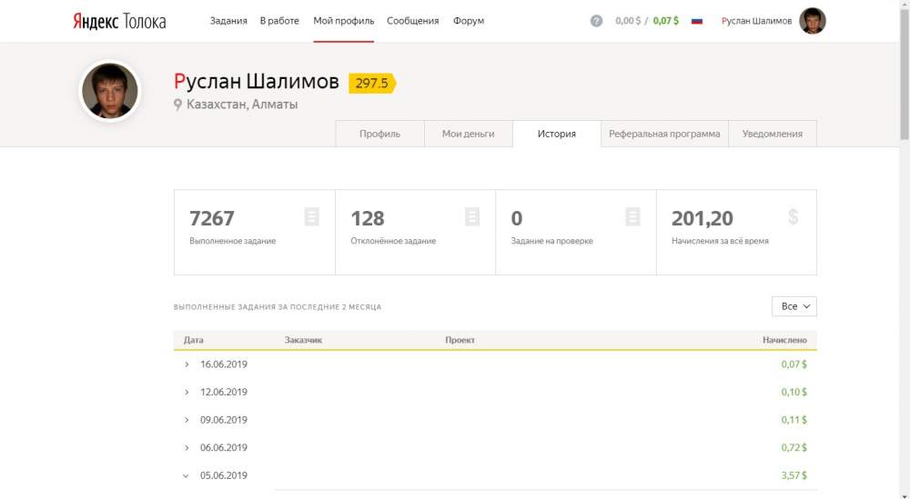 Эксперимент: сколько можно заработать на яндекс.толока
