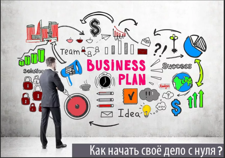 Картинка с чего начать