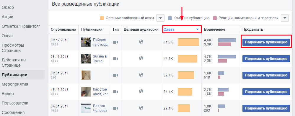 Геолокация в фейсбуке