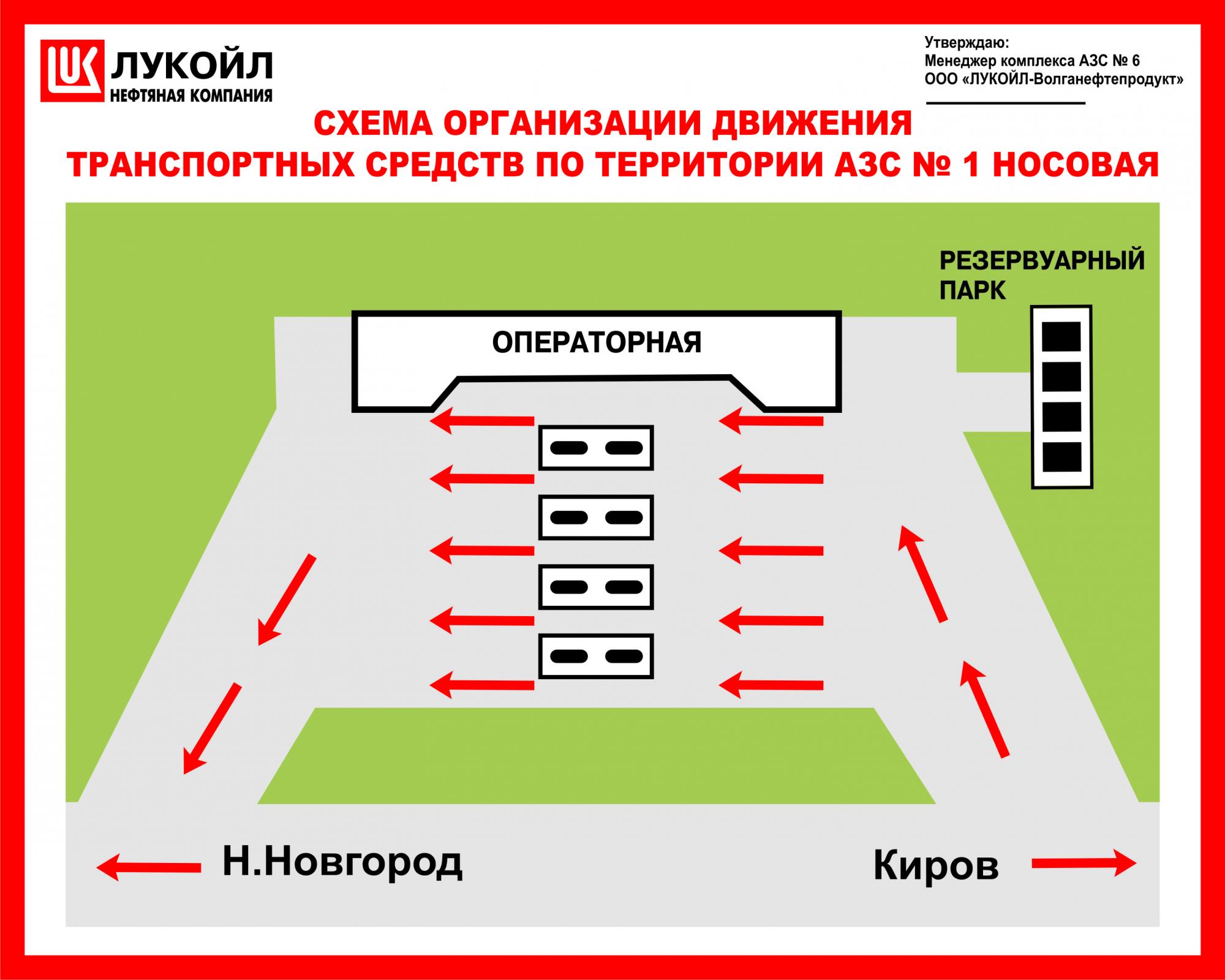 Бизнес план по азс
