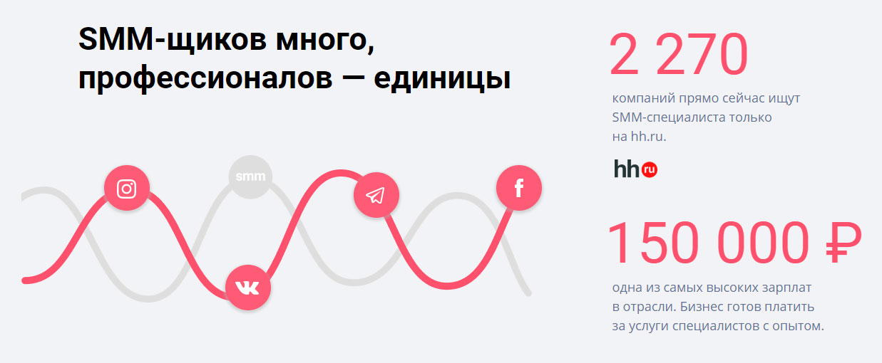 Что это за зверь — менеджер коммерческого аккаунта в инстаграм