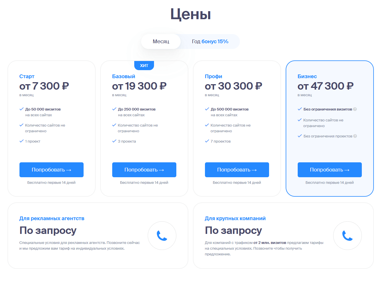 Сравнение систем сall tracking. читайте на cossa.ru