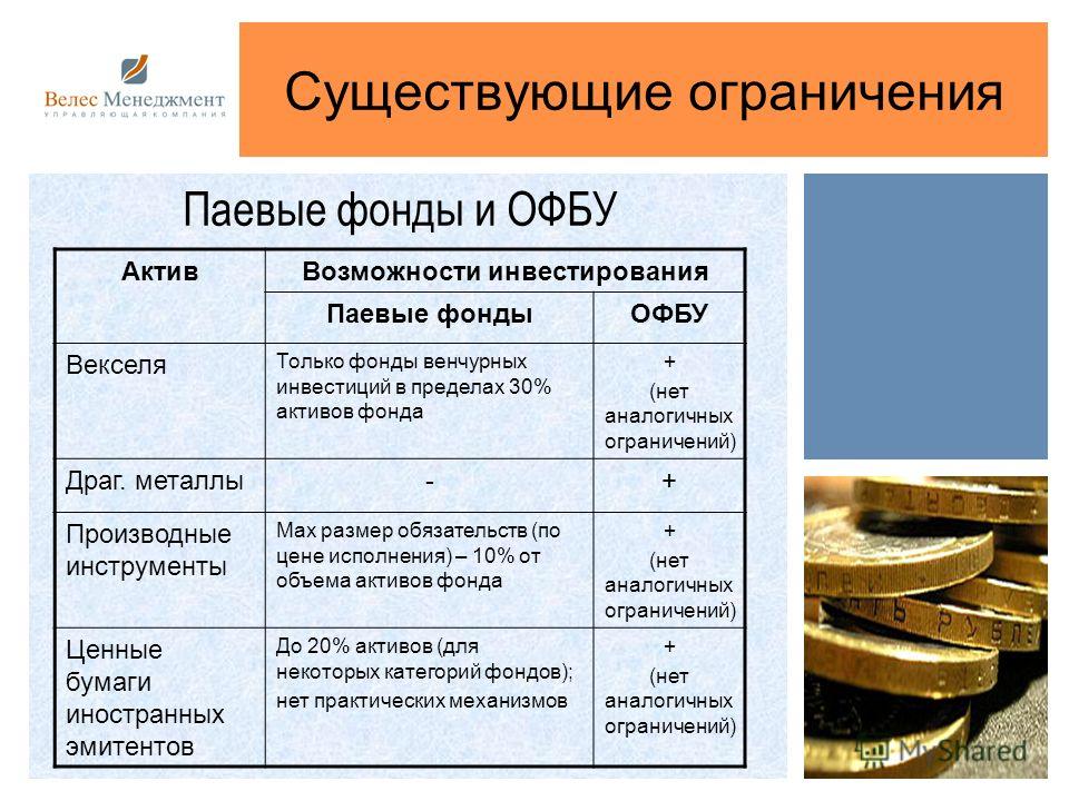 Пиф примеры в россии