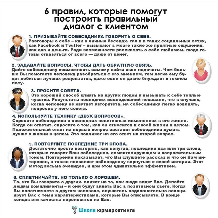 Виды вопросов: правила постановки вопросов, шесть видов вопросов, техника постановки вопросов
