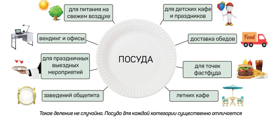 Главное о финансовом планировании: зачем оно нужно и как компании планируют бюджеты