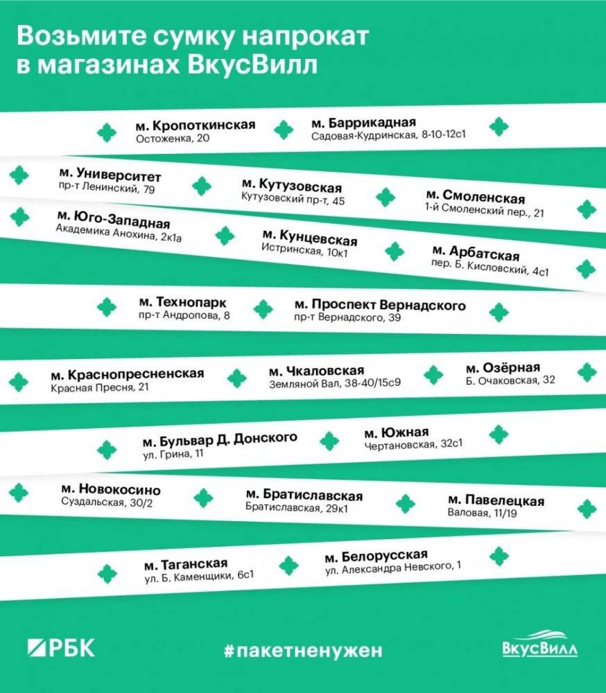 Рейтинг лучших партнерских программ  • топ партнерок